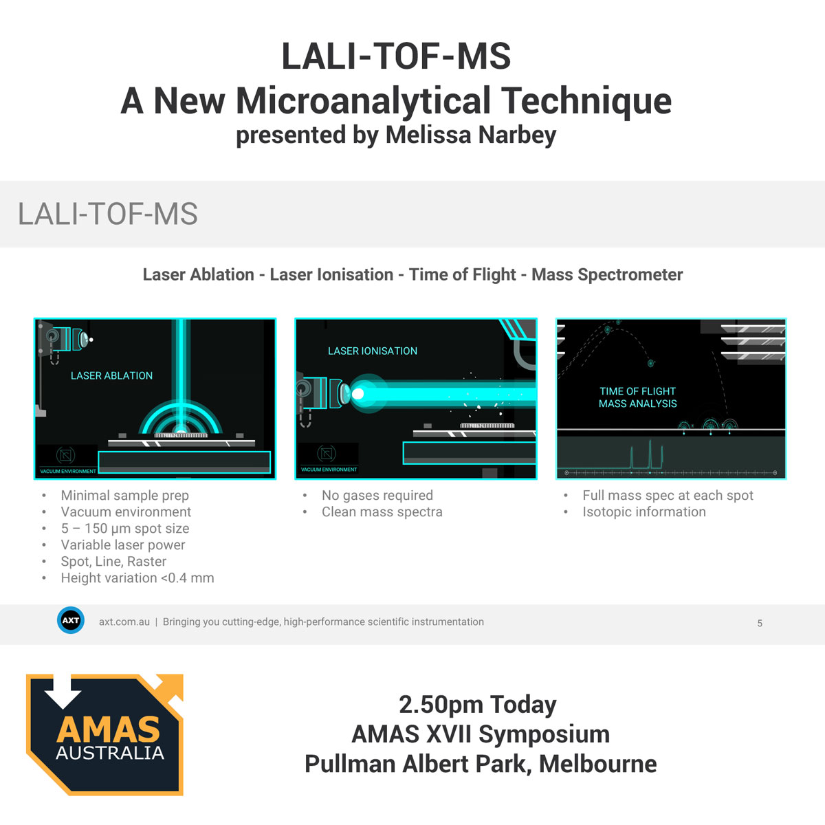 AXT_Australia's tweet photo. We've all heard of #EDX, #WDX etc for #microanalysis.

Ready for something different, that requires virtually no sample prep &amp; can detect light elements?

Don't miss Melissa Narbey's LALI-TOF-MS talk at  #AMAS symposium today

Alternatively 👉 https://t.co/CbvKAy7gWI https://t.co/34sItD2EiK