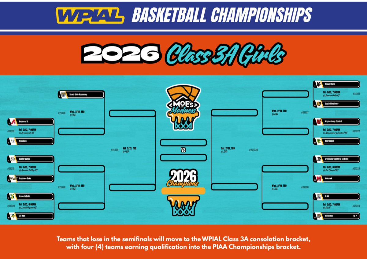 wchs girls basketball tweet media