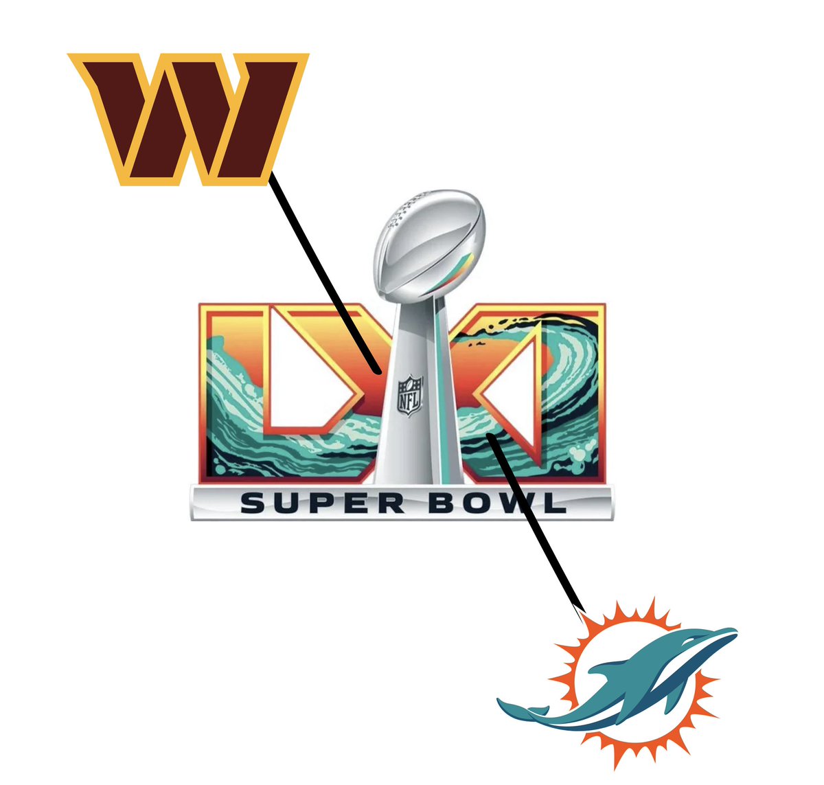 Barstooldmv's tweet photo. Super Bowl 61 confirmed https://t.co/fzf7QZWU7u