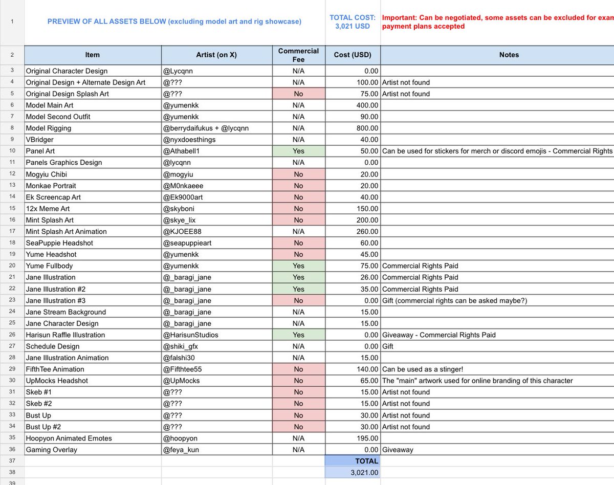 ⚠️ SELLING ENTIRE VTUBER BRAND ⚠️

Total cost: 3000$
Looking for: ~2500$

- Open to negotiate + payment plans
- No drama attached to model
- 2 outfits
- 30+ art w/merch fee
- Ready to use OBS scene set ups
- Stream assets

Please retweet to help me look for a home for her! 🙏💜