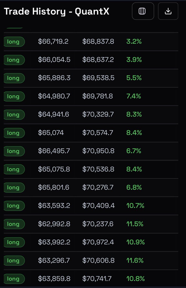 QuantX: AI Perp DEX Trading tweet media
