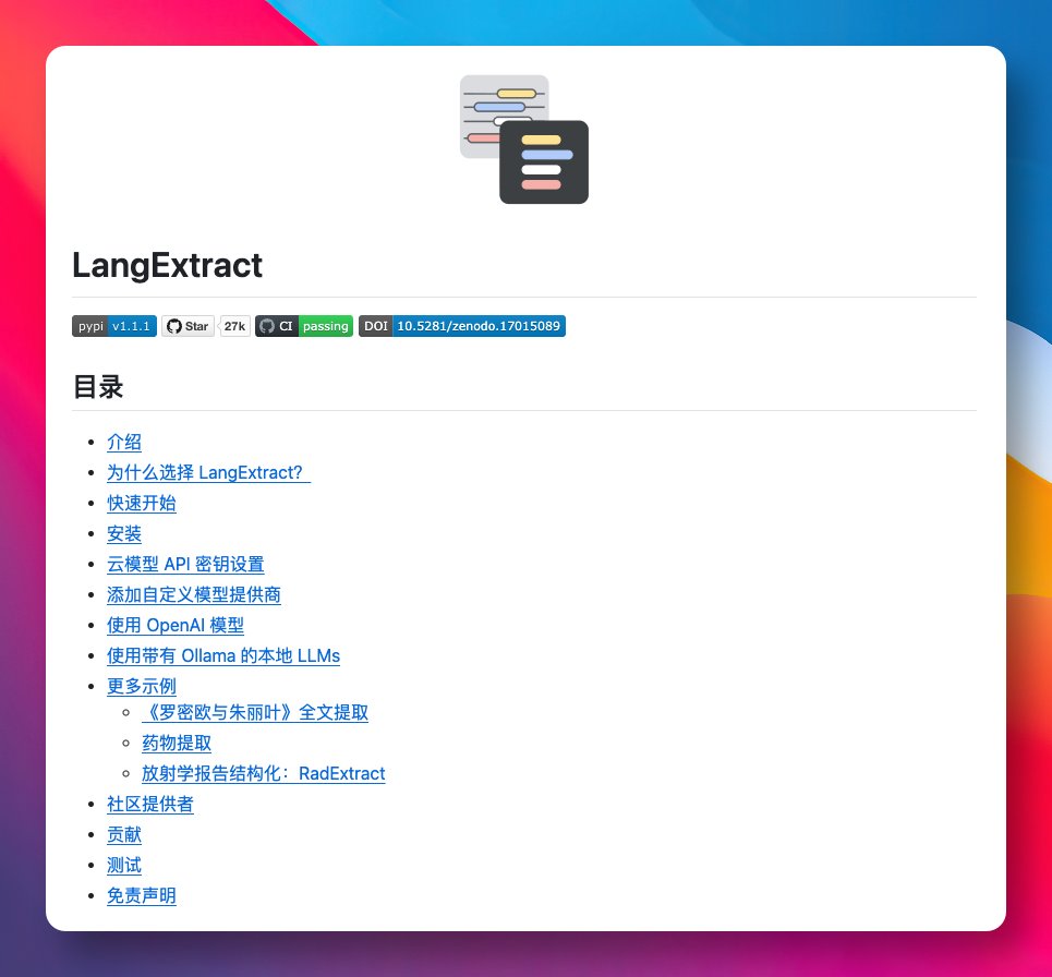 GitHub_Daily tweet picture