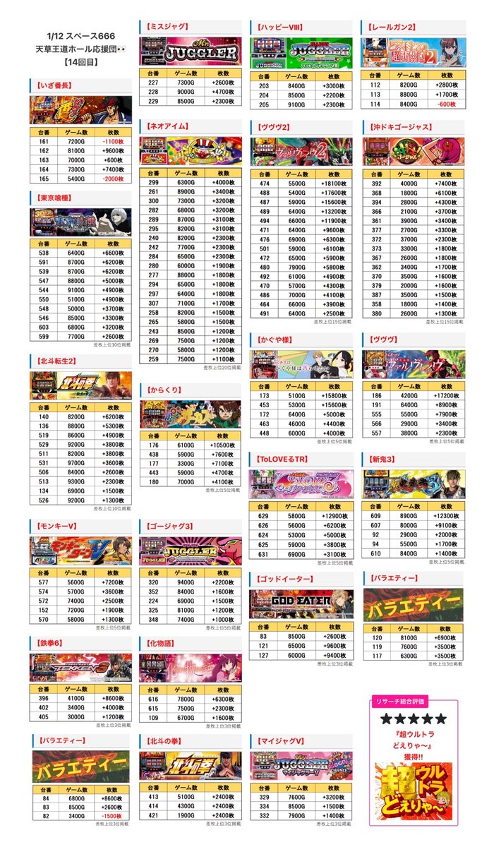 🗓2月12日 🚩福岡県 スペース666 ✨天草王道ホール応援団✨ ✨天草