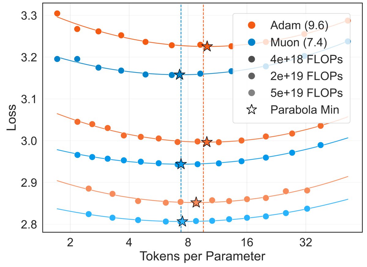 Charlie (Zixi) Chen tweet media