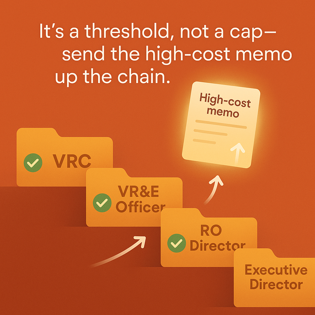 There is no $50k “hard cap” in VR&amp;E.
There is a process — and most vets are never told how it works.
M28C justification. High-cost memo. Chain approval.
Knowledge changes outcomes.

📺 Learn how it actually works: youtu.be/D15IbuKsnws