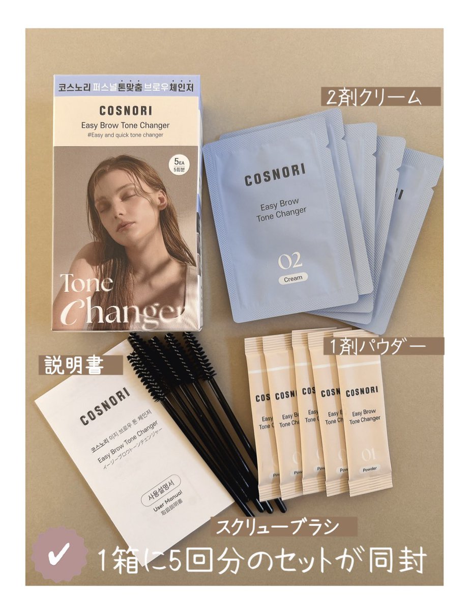 みぃな (@mina2as) / Posts / X