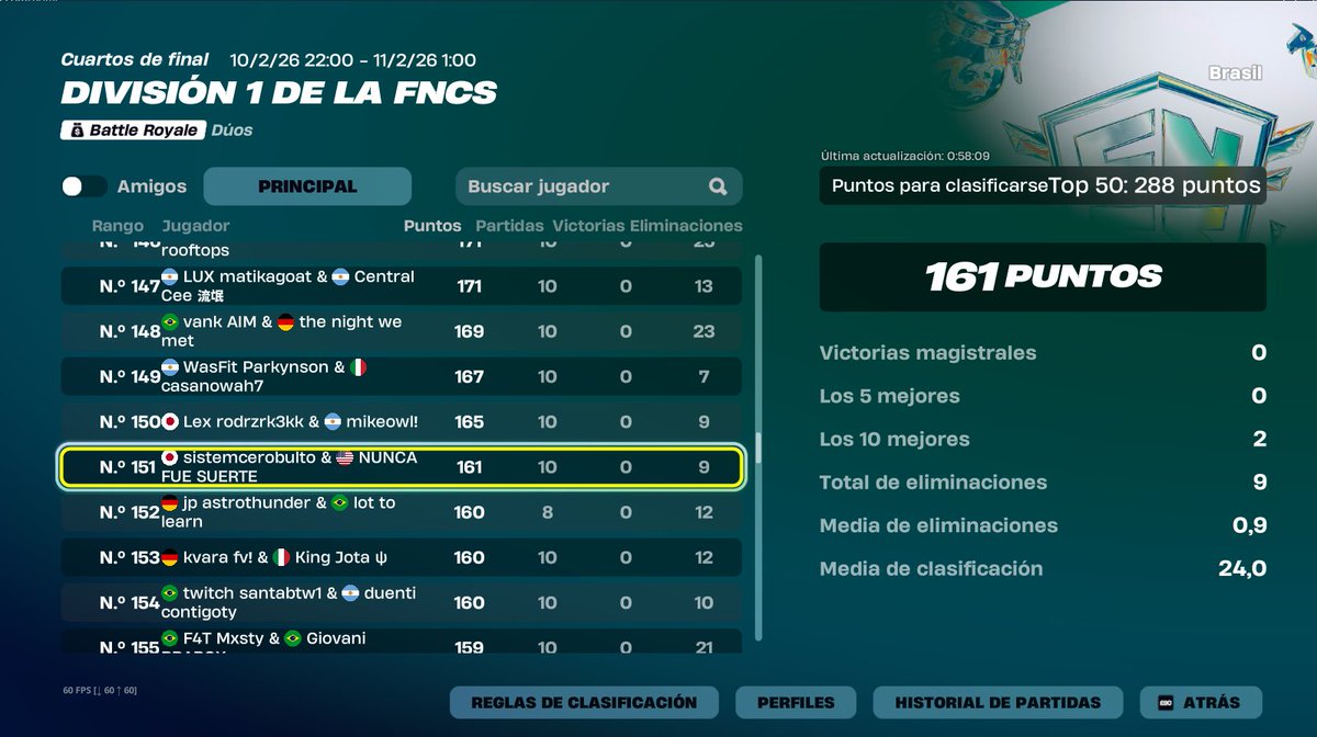 A seguir mejorando chavales, lo bueno es que ya sabemos en que cosas mejorar <a href="/SistemJoseo/">Sistem</a> <a href="/ulinchefpss/">ulinche</a> 

Mañana anuncio ranking <a href="/yXenProject/">yXen</a> <a href="/kha0rz/">khaorz</a> 

-<a href="/DetectEsportsEU/">DETECT 💙</a>