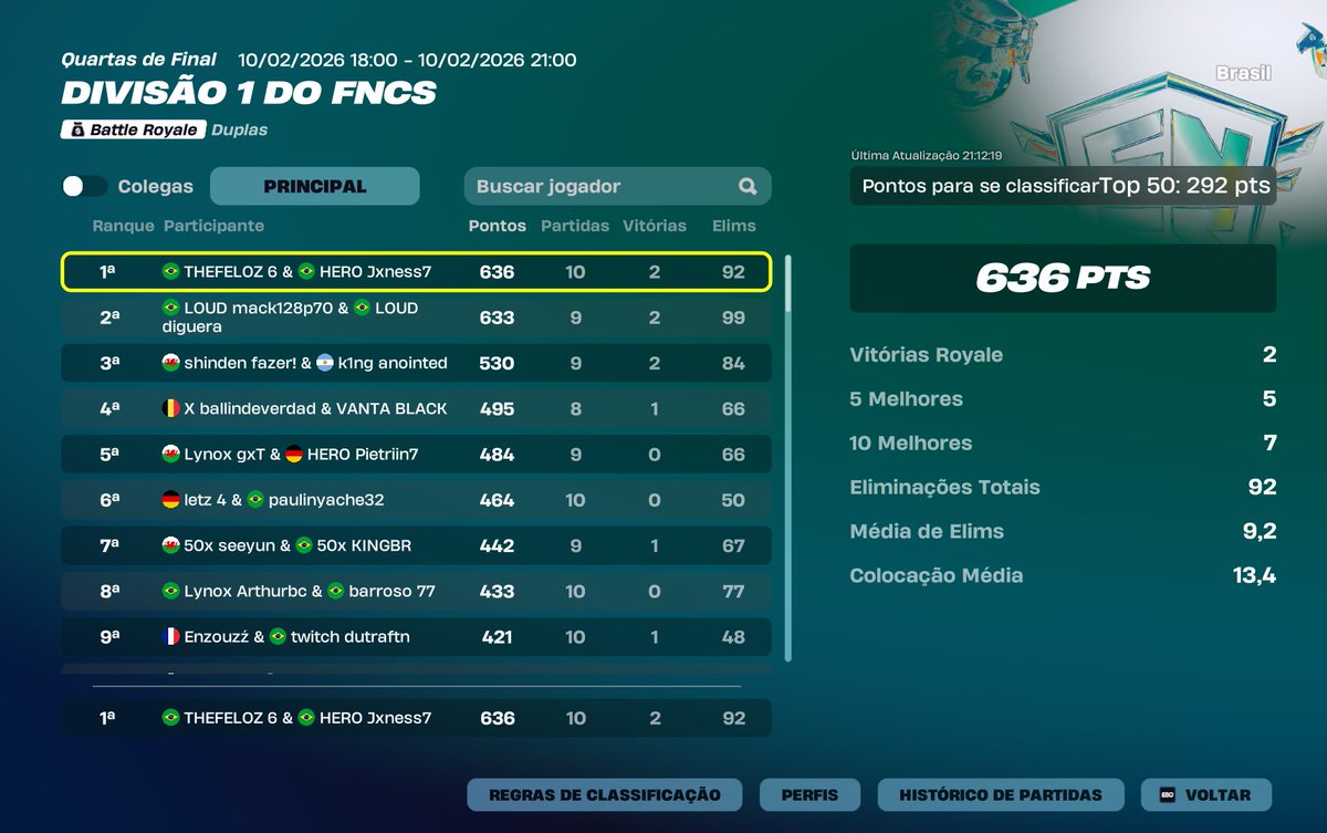 TheFeloz tweet media