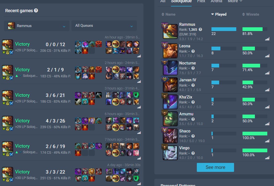 Elolesio tweet media