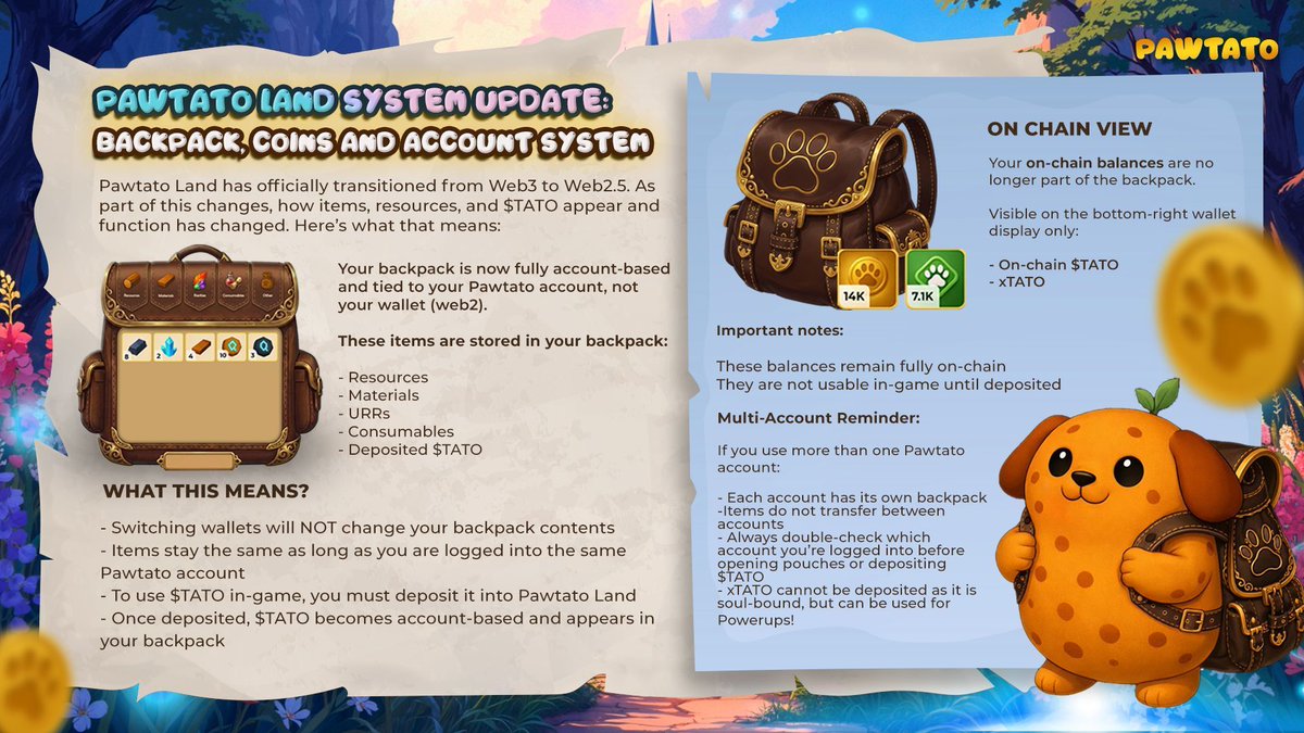 Pawtato Finance | Sui tweet media