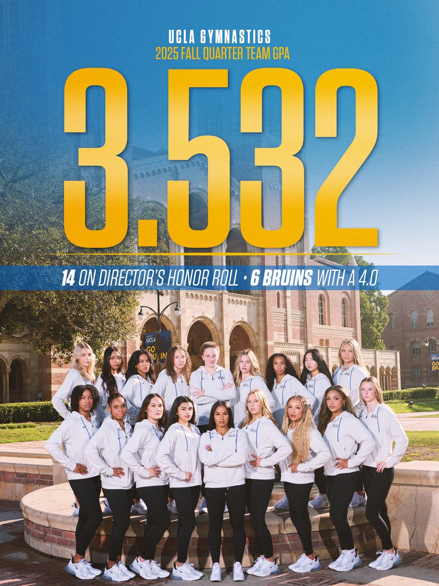 uclagymnastics's tweet image. Excelling both in and out of the gym! The Bruins posted a 3.532 team GPA in the fall quarter, with 14 team members making the Director’s Honor Roll and 6 earning 4.0s! 

#GoBruins | #STUDENTathletes 📚