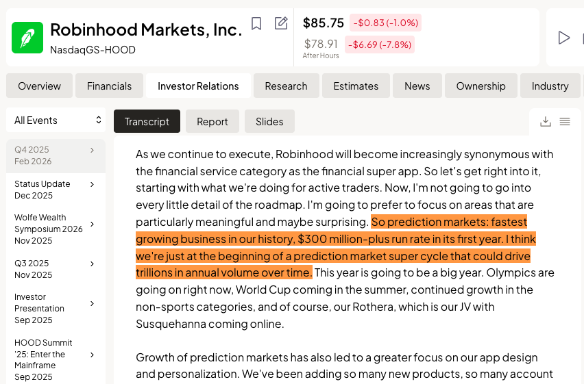 fiscal_ai's tweet image. Vlad Tenev on Prediction Markets:

"So prediction markets: fastest growing business in our history, $300M+ run rate in its first year. I think we're just at the beginning of a prediction market super cycle that could drive trillions in annual volume over time."

$HOOD