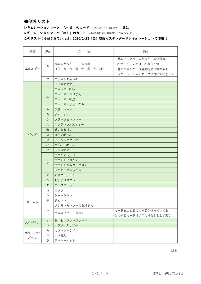 本日11時～12時15分で整理券を配布します‼️ 参加ご希望の方は時間内に