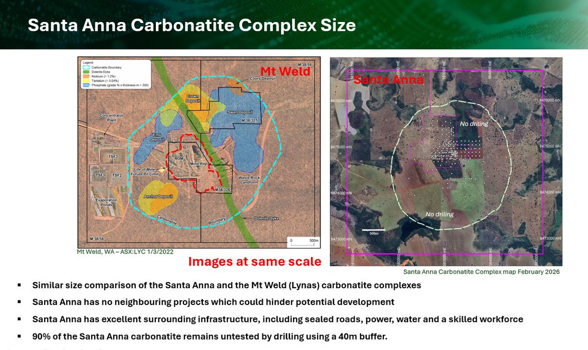 Power Minerals Limited (ASX:PNN) tweet media