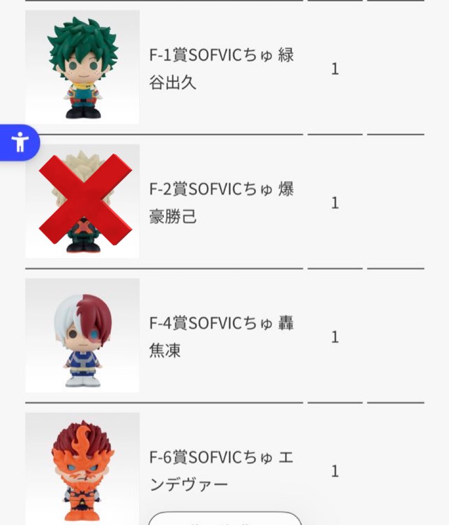 讓渡・買取・交換】僕のヒーローアカデミア ヒロアカ 一番くじ 紡が