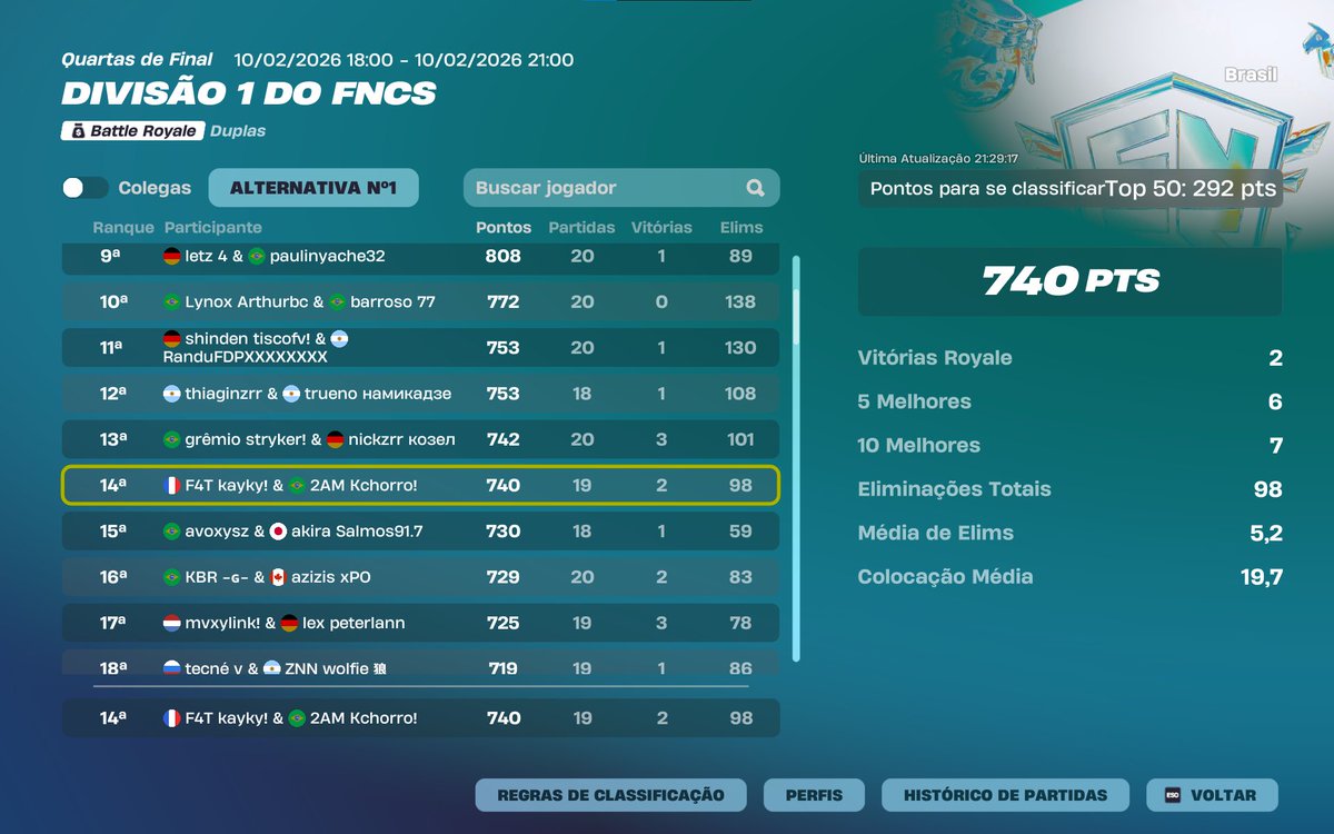 kchorrolooko's tweet image. qualed + drop @Games_Kayky 

@2AM_Esports