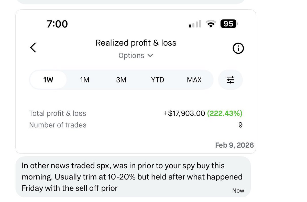 Korinek_Trades tweet media