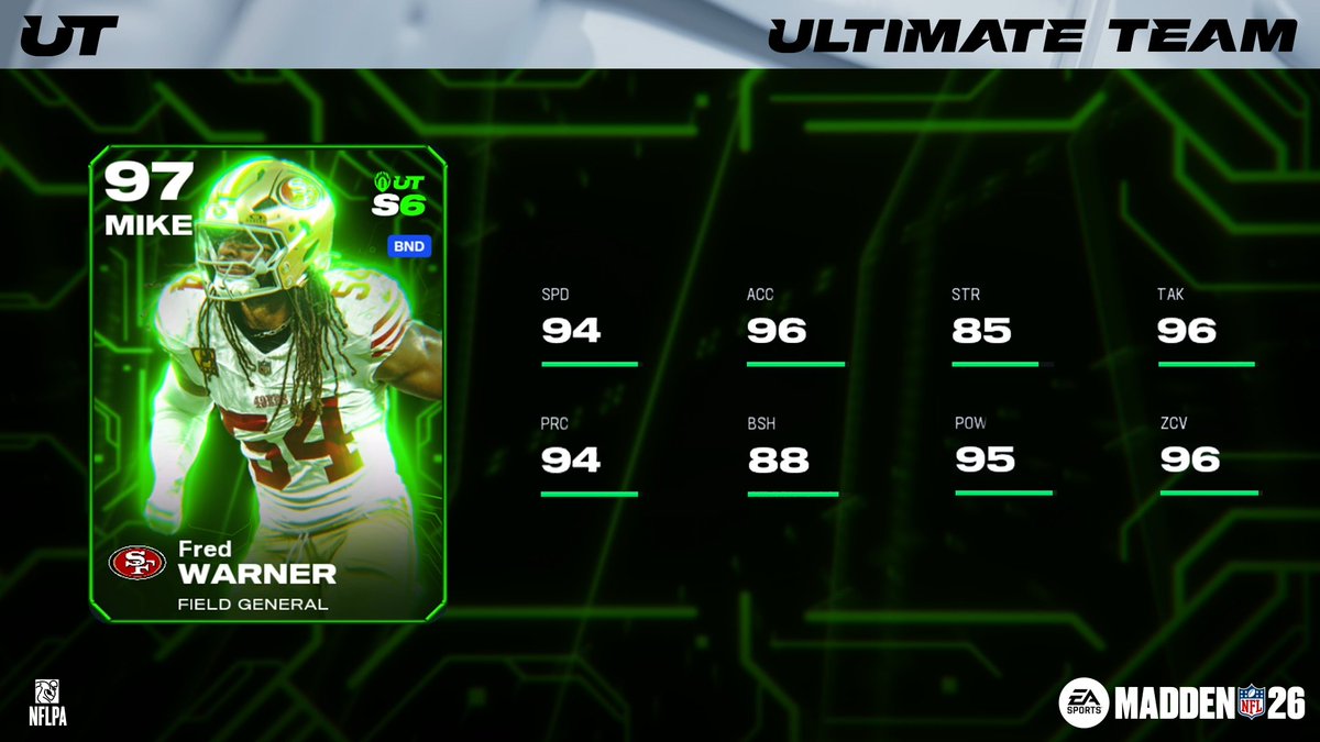 MUT Season 6 🏈 -Begins on 2/11 -Reward players have all 32 NFL