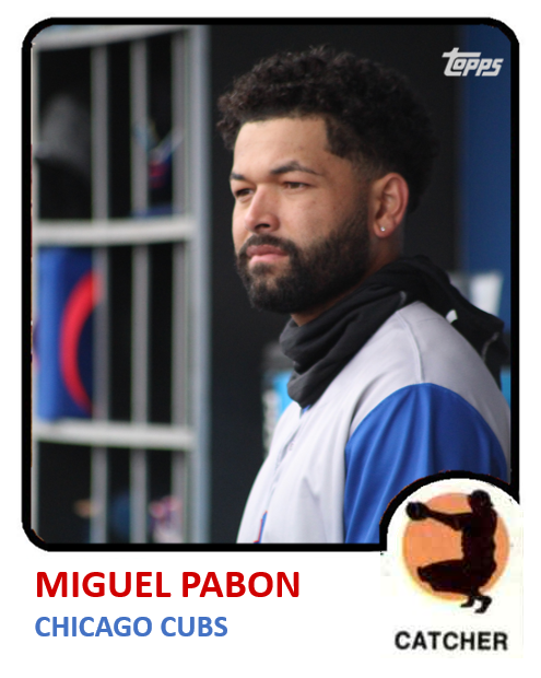 CubsCentral08's tweet photo. Good luck to Miguel Pabon who signed with the Washington Wild Things in the Frontier League. 100% class dude and leader. https://t.co/CwagutxRB3