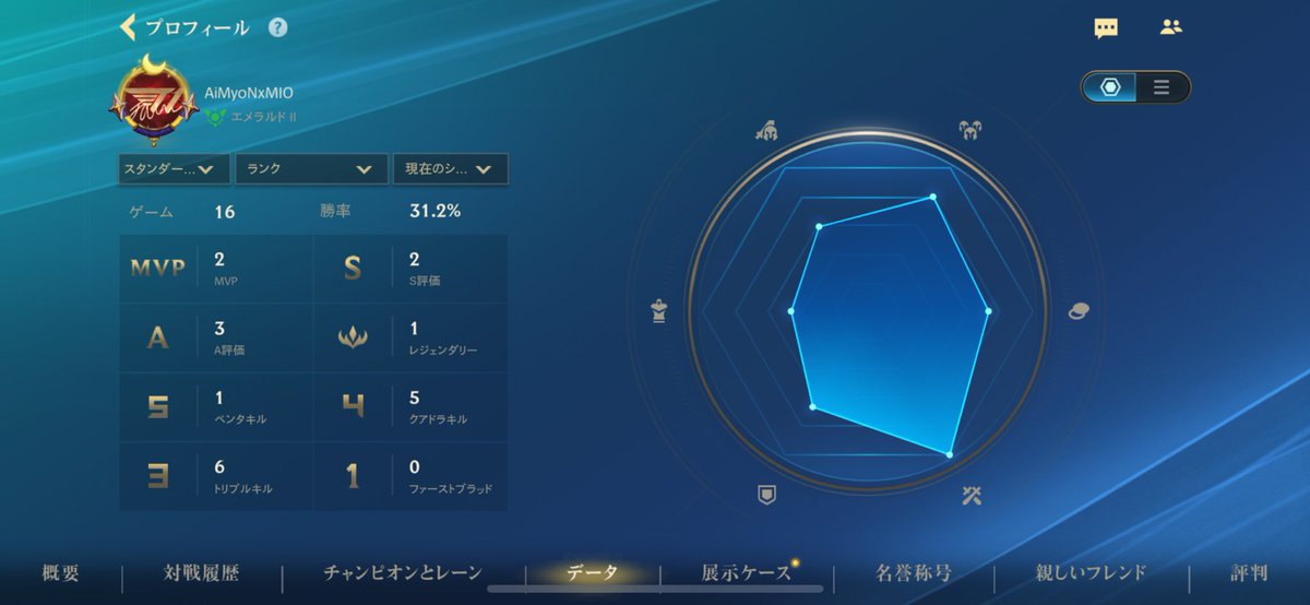 InNightcore_'s tweet photo. https://t.co/wycO11Z5PP