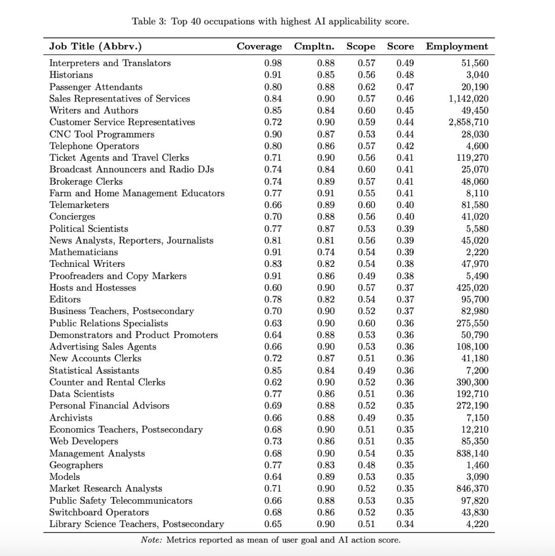 Andrew Lokenauth | TheFinanceNewsletter.com tweet media