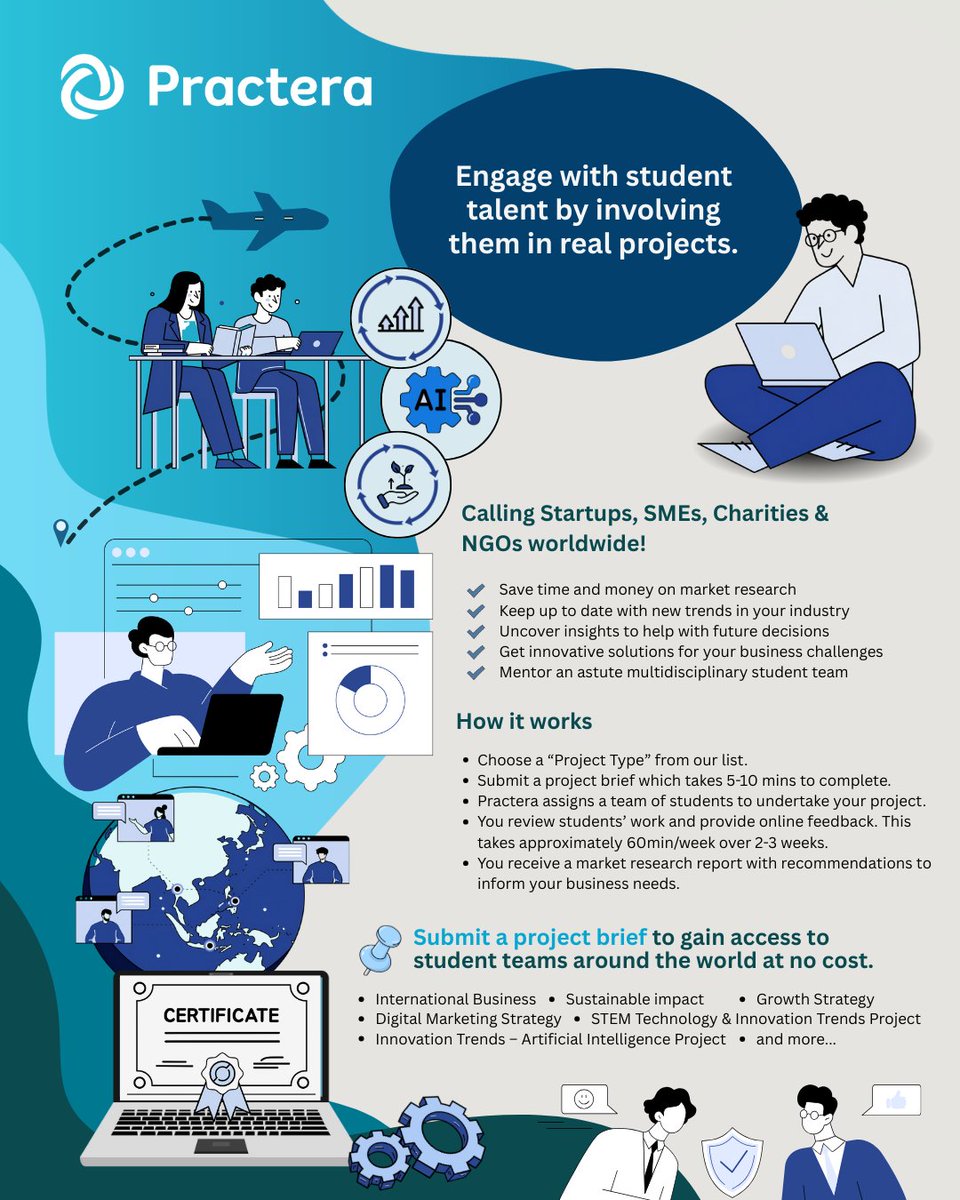 Practera tweet media