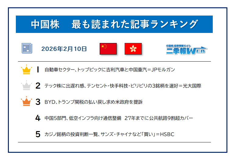 🟦中国株二季報WEB🟦（公式） (@Nikihou_Web) / Posts / X