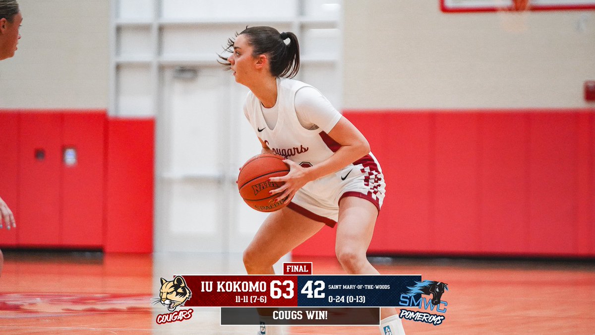 IU Kokomo Women’s Basketball tweet media