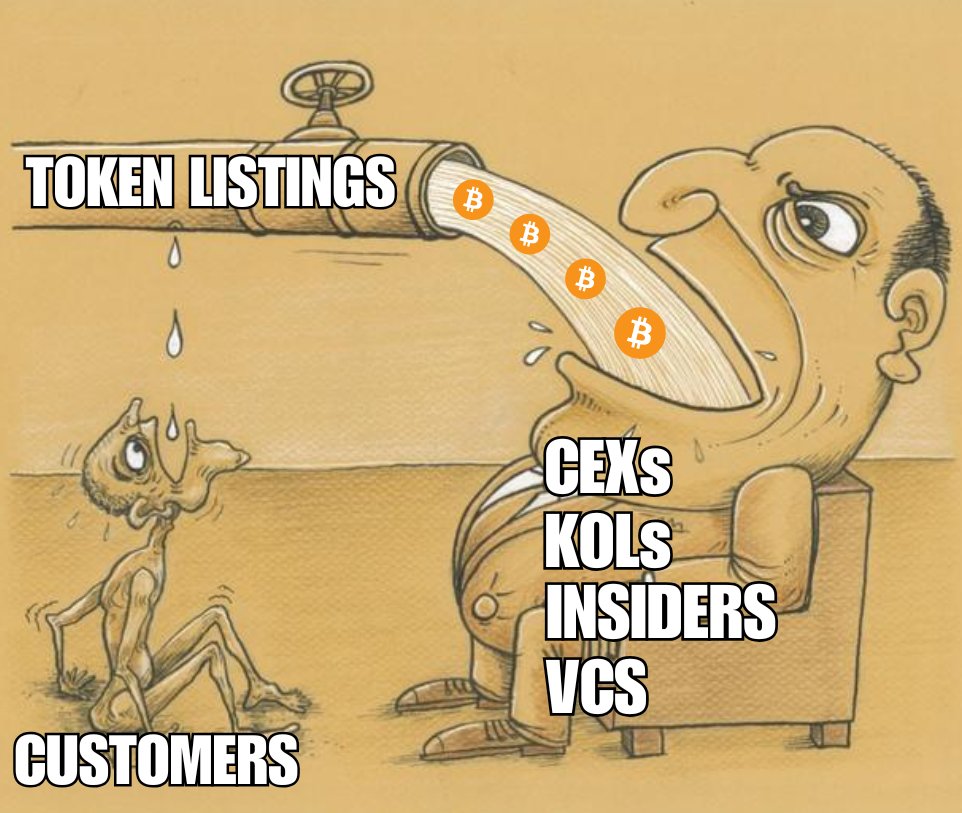 <a href="/LeonidasNFT/">Leonidas 🧡 $DOG</a> <a href="/binance/">Binance</a>