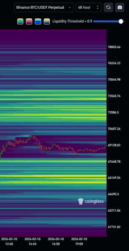 Cryptunado tweet picture