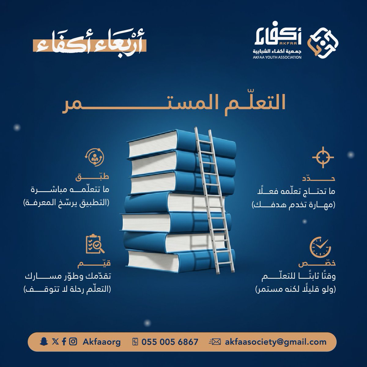 جمعية أكفاء الشبابية tweet media