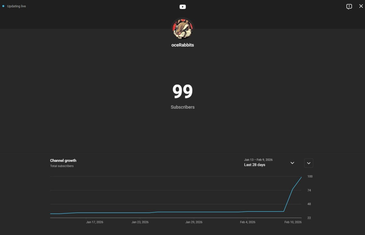 Rabbits_Official tweet media