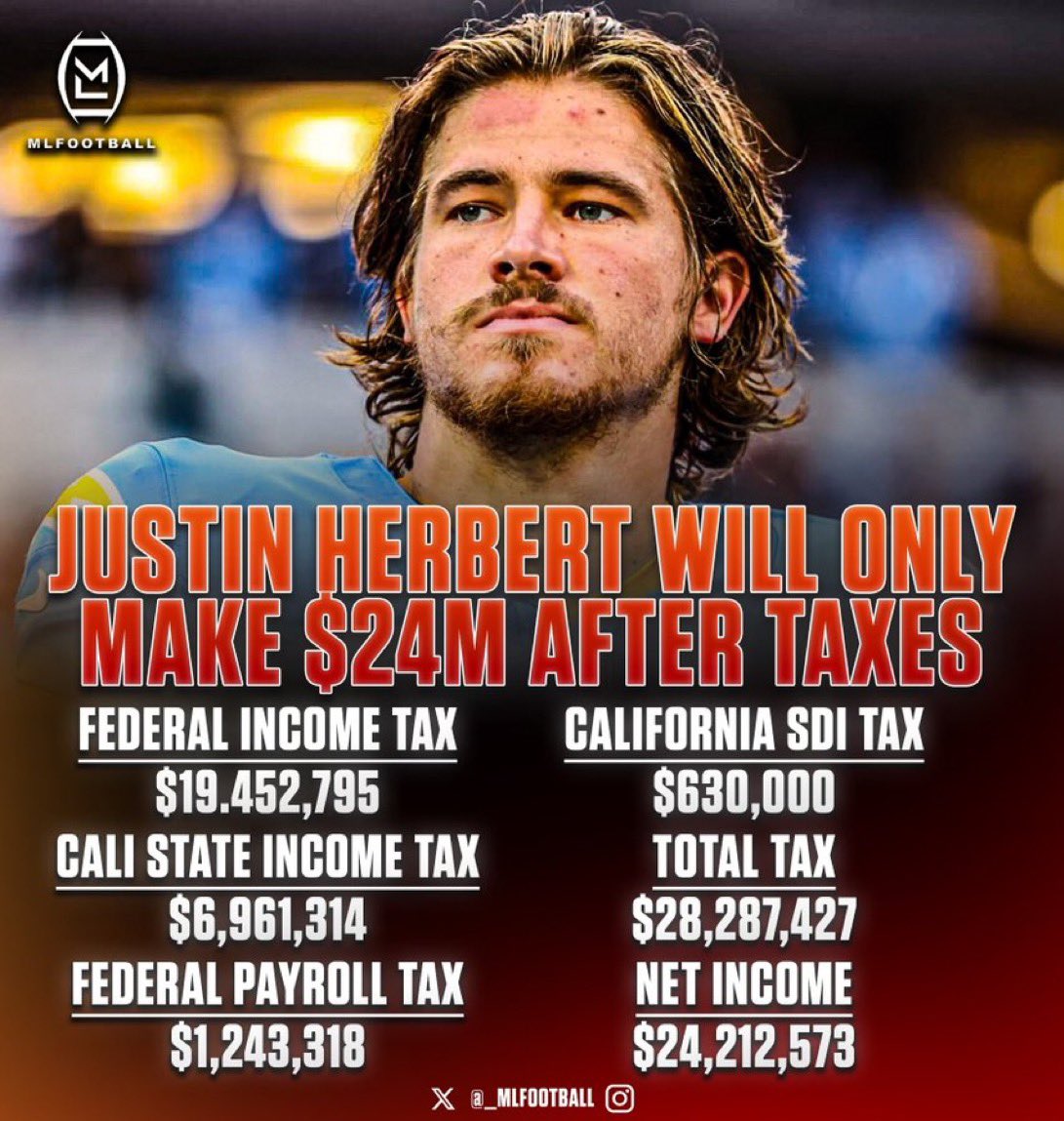 MLFootball tweet media