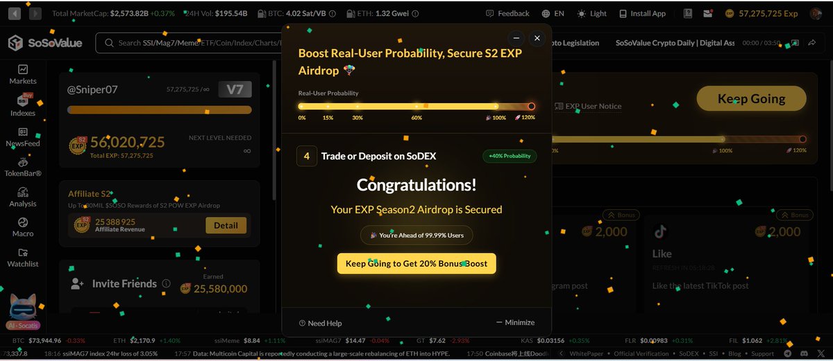 Have you done KYC on <a href="/SoSoValueCrypto/">SoSoValue</a>? 
if yes, congratulations. 
if no? 
click- sodex.com/join/SNIPER07
deposit 15 USDC
create 20k volume. 

Also, there's 150M ($75,000,000) reward pool for SoDEX mainnet.
join now via my link and creat volume. 
tags: #SoDEX <a href="/sodex_official/">SoDEX</a>