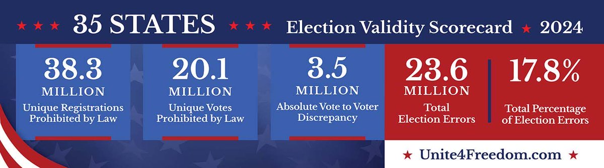 Sassy Gal 🇺🇸 tweet media