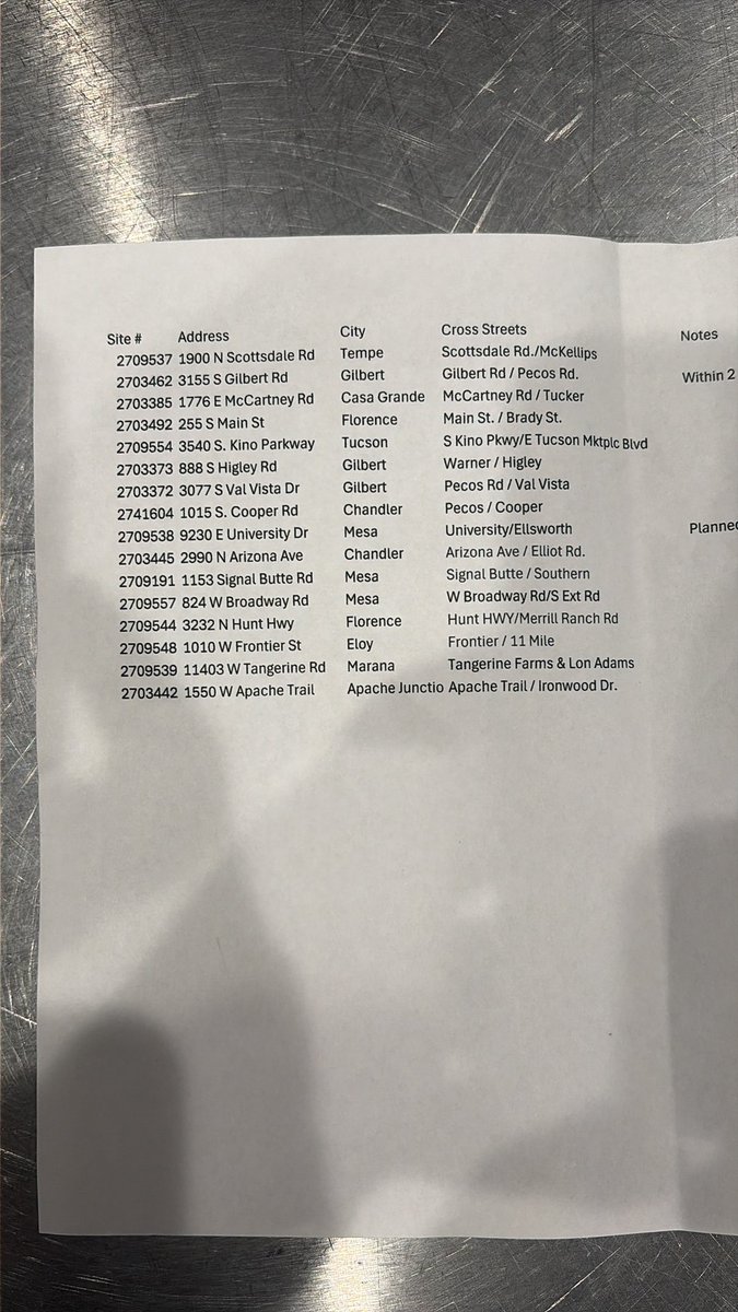 Burrito Express tweet media