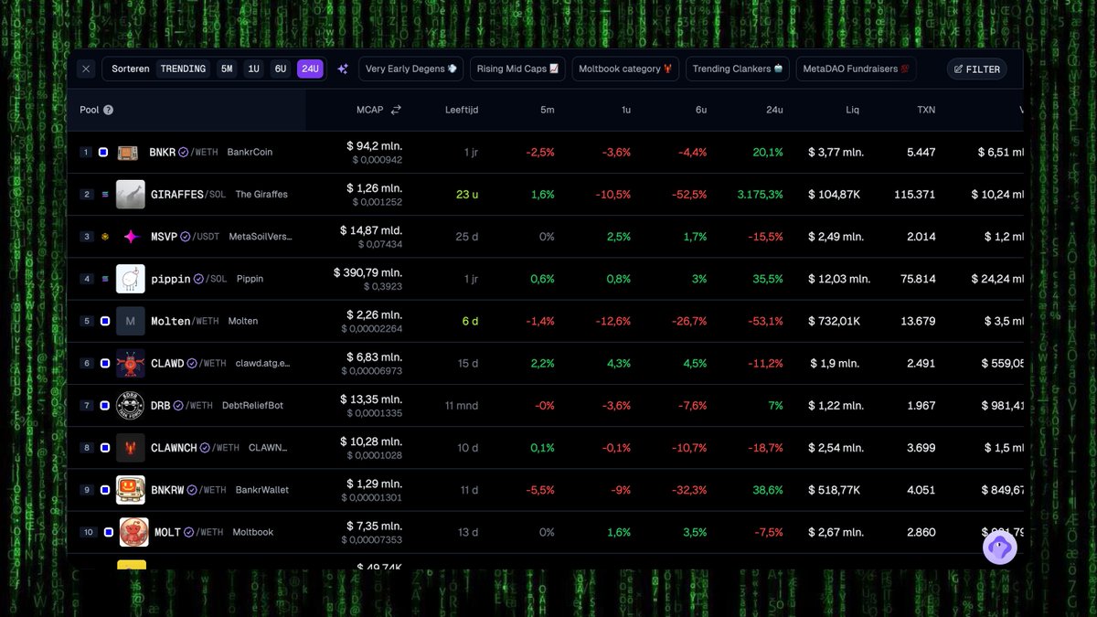 Matrix Onchain tweet media