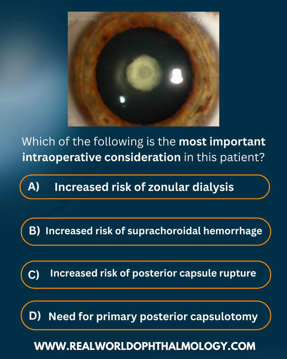 Real World Ophthalmology tweet media