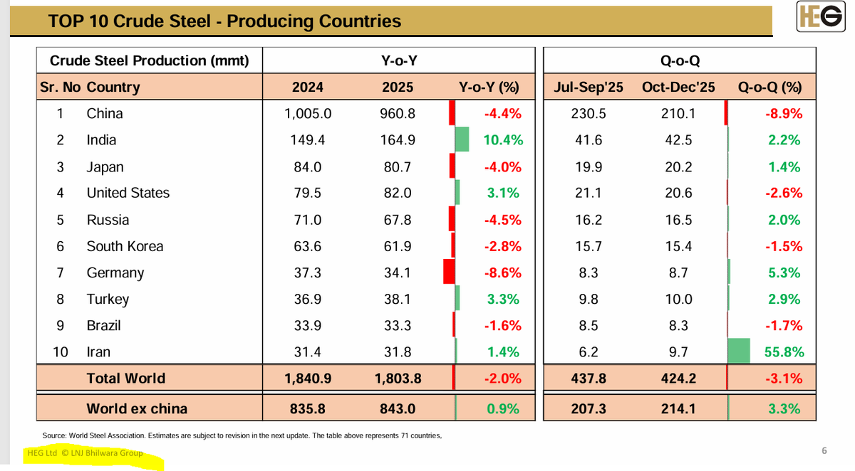 Murugavel tweet media