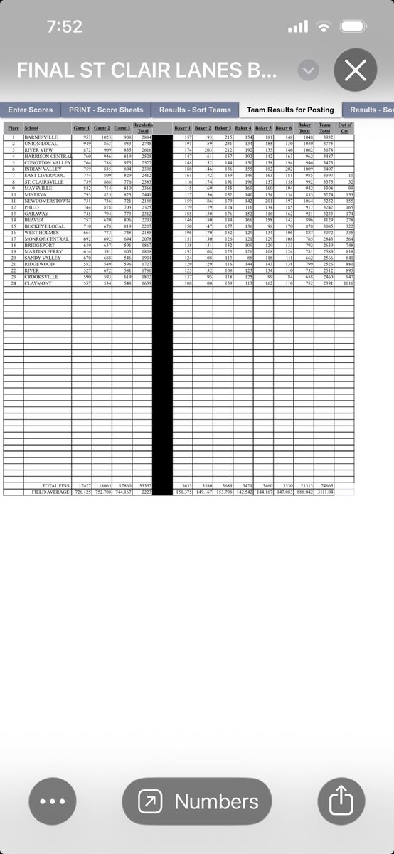 East District (EDAB) tweet media