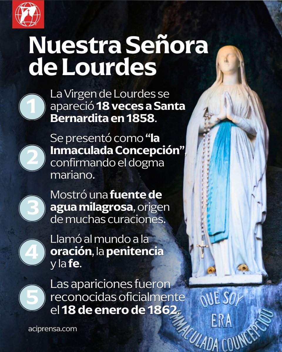 Nuestra Señora de Lourdes nos recuerda que Dios sigue obrando en la historia a través de la Virgen María, invitándonos a la conversión, la confianza y la esperanza, especialmente en la enfermedad y el sufrimiento:

1️⃣ En 1858, la Virgen se apareció 18 veces a Santa Bernardita