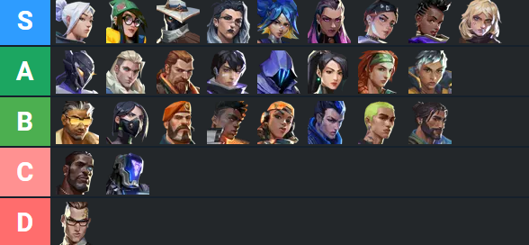 Discord Mod tweet media