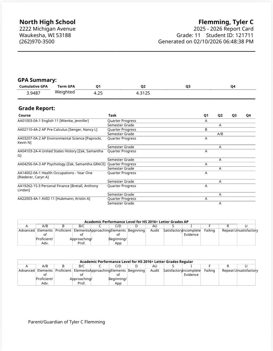 Tyler Flemming tweet media