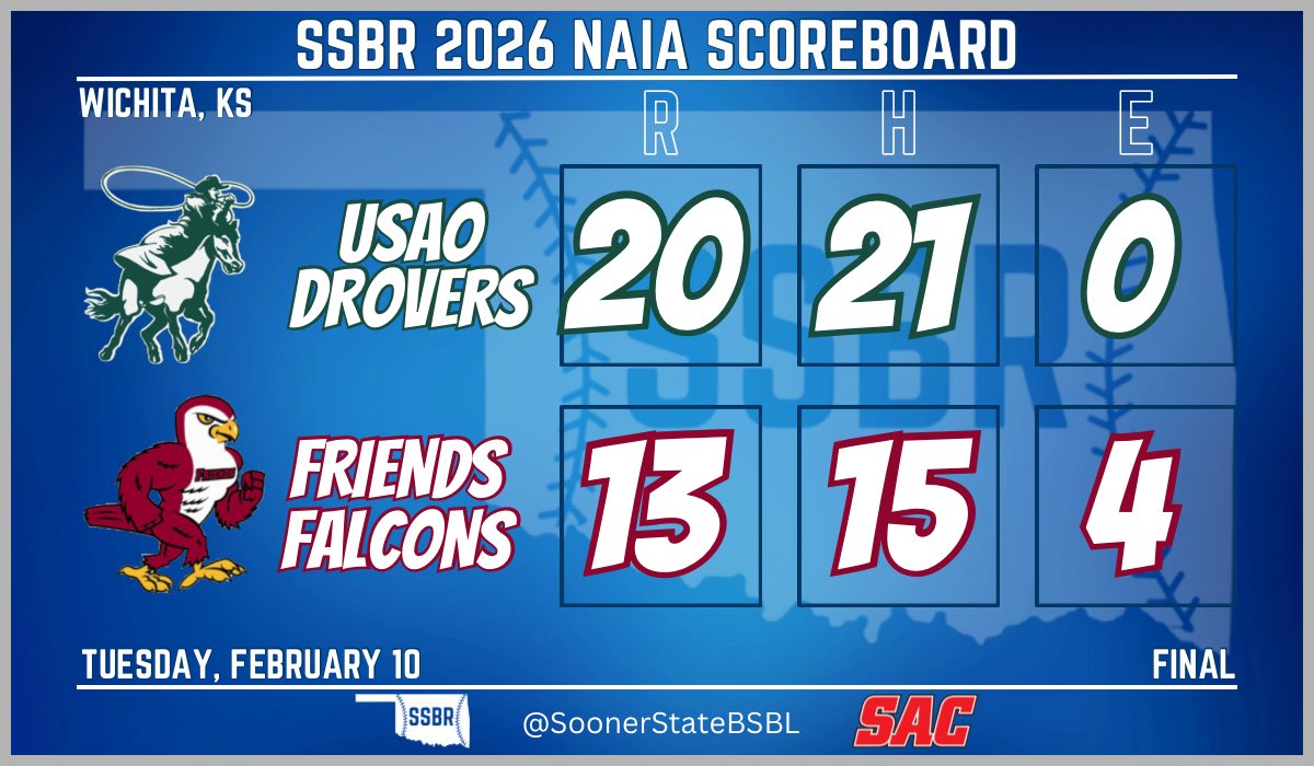 Sooner State Baseball Report tweet media