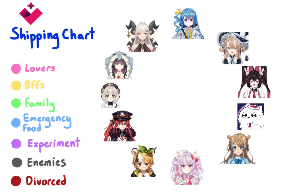 i need to know... make ur lines NEOW 🫵