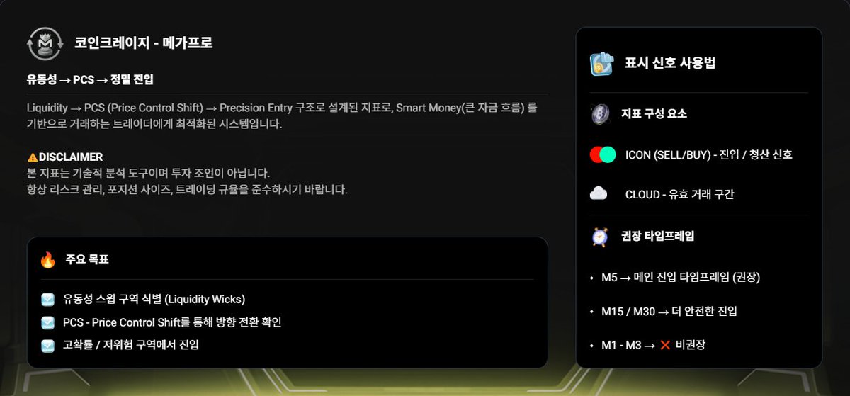 PrediXproio's tweet photo. 코인 트레이딩이 힘드시다고요?
 코인크레이지에서는 MegaPro 지표를 직접 체험하실 수 있습니다.

복잡한 차트 해석은 줄이고,
 유동성 → PCS → 정밀 진입 구조로
스마트 머니의 흐름에 맞춘 명확한 시그널만 확인하세요.

이런 분들께 추천👇
- 잦은 손절로 스트레스 받는 분
- 진입·청산 타이밍이 늘 헷갈리는 분
- 고확률·저위험 구간만 노리고 싶은 분

MegaPro 핵심 포인트
- 유동성 스윕 구역 자동 식별
- PCS로 방향 전환 확인
- ICON(SELL/BUY)으로 진입·청산 시그널 제공
- CLOUD로 유효 거래 구간만 체크

지금, 코인크레이지에서 직접 써보고 판단해보세요.
👉 체험은 댓글 링크에서 바로 시작!