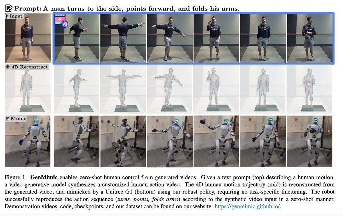 Roei Herzig tweet media