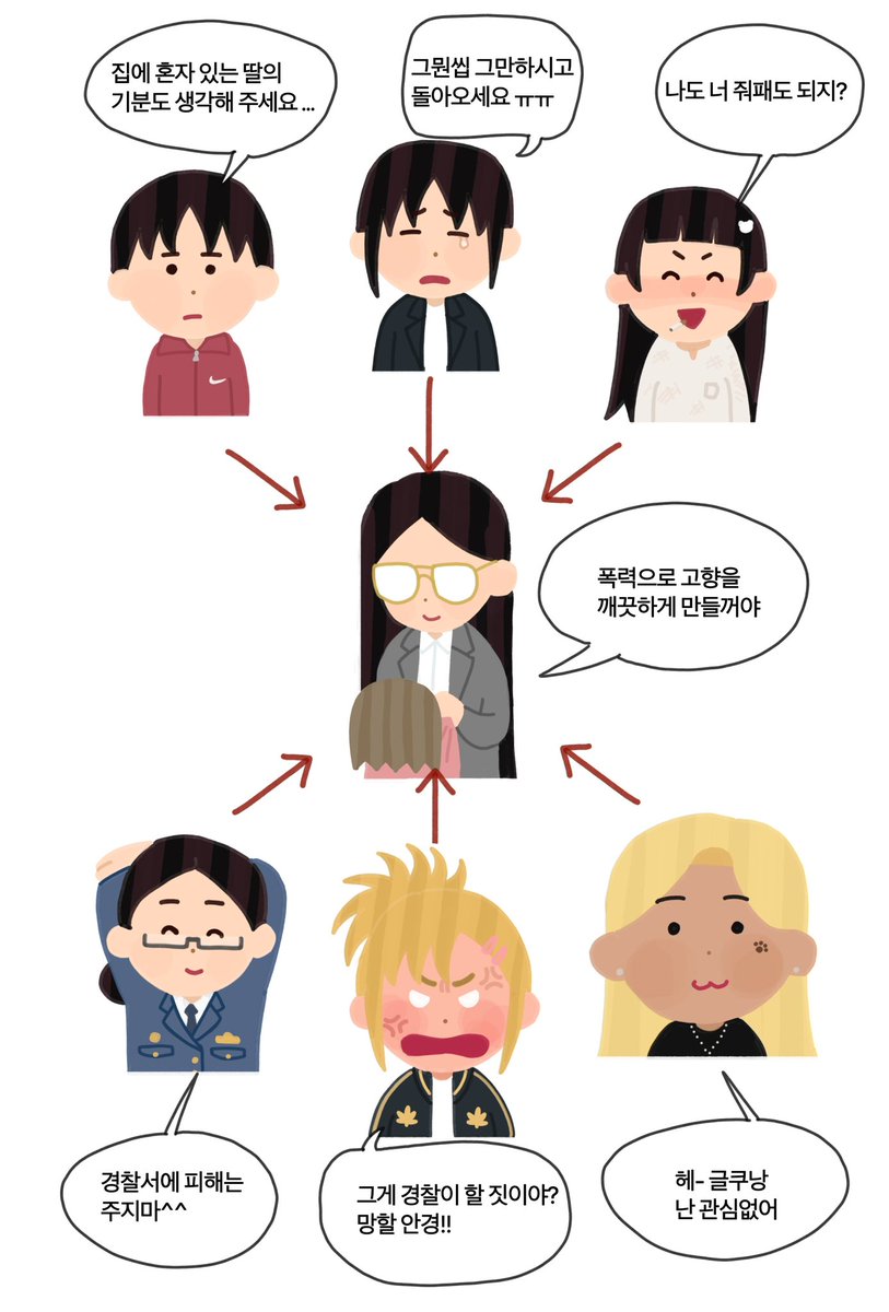 g (@g97785419g) on Twitter photo 