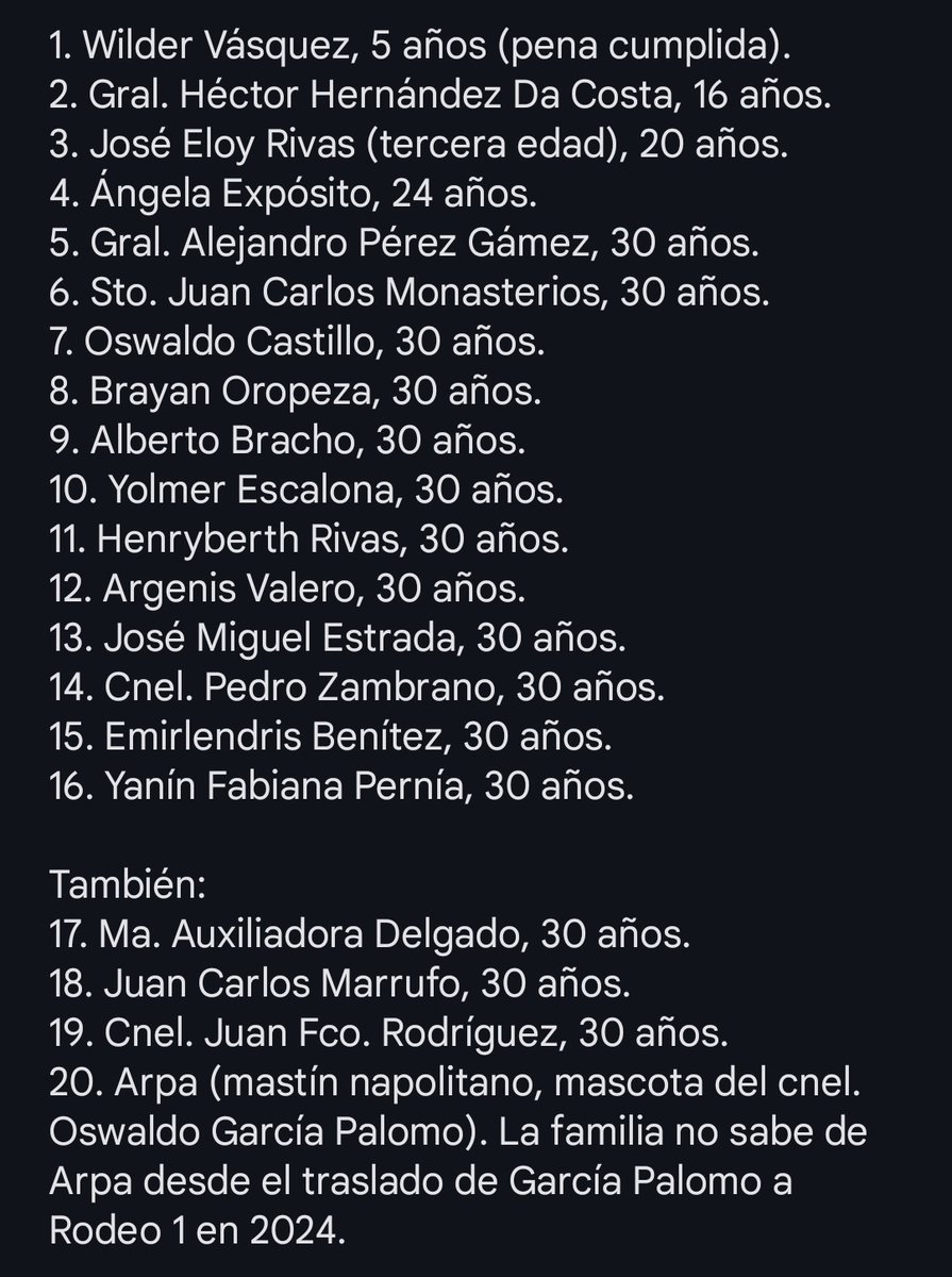 Caso Drones, 2018:
- 16 torturados.
- 3 víctimas de tratos inhumanos y degradantes.
- 1 mastín napolitana desaparecida.
Libérenlos.
