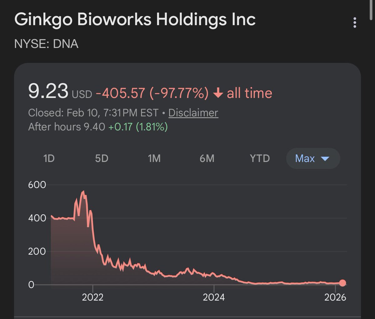 Evan Zhao tweet media